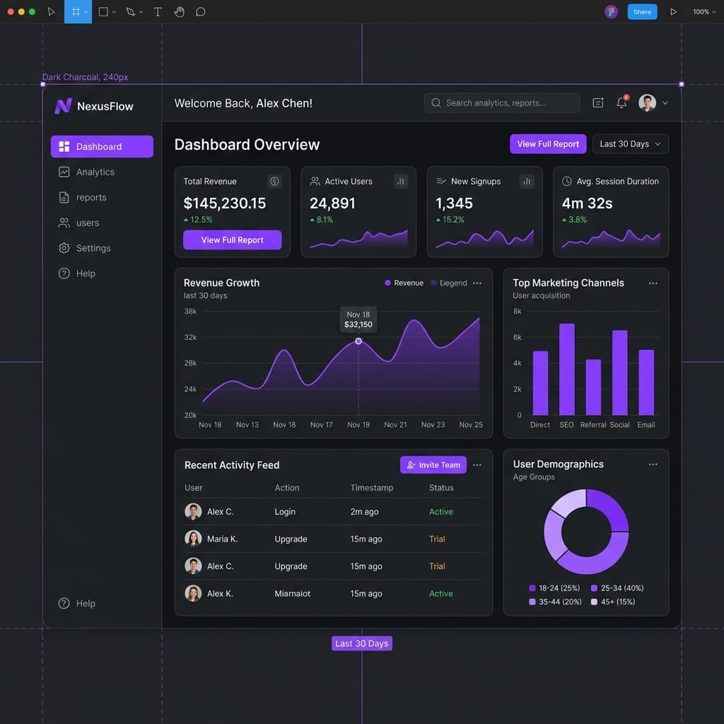 SaaS Platforms Preview